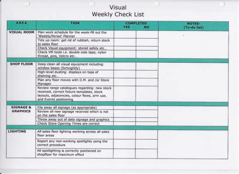 vm checklist retail